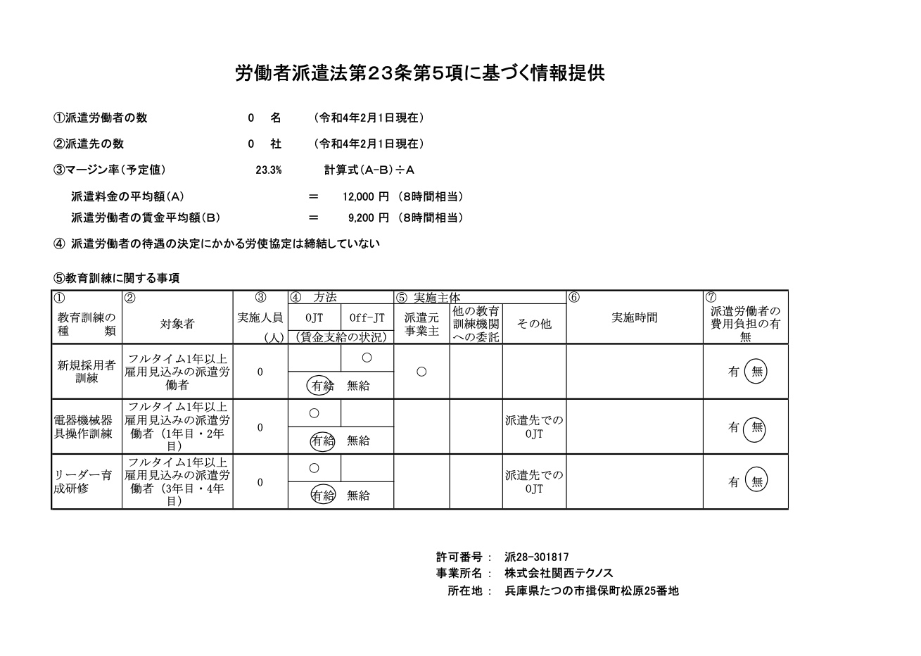 法23条5項に基づく情報提供書類